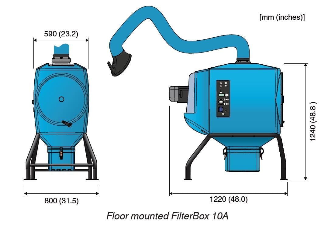 Nederman Filterbox 10A - Image 3