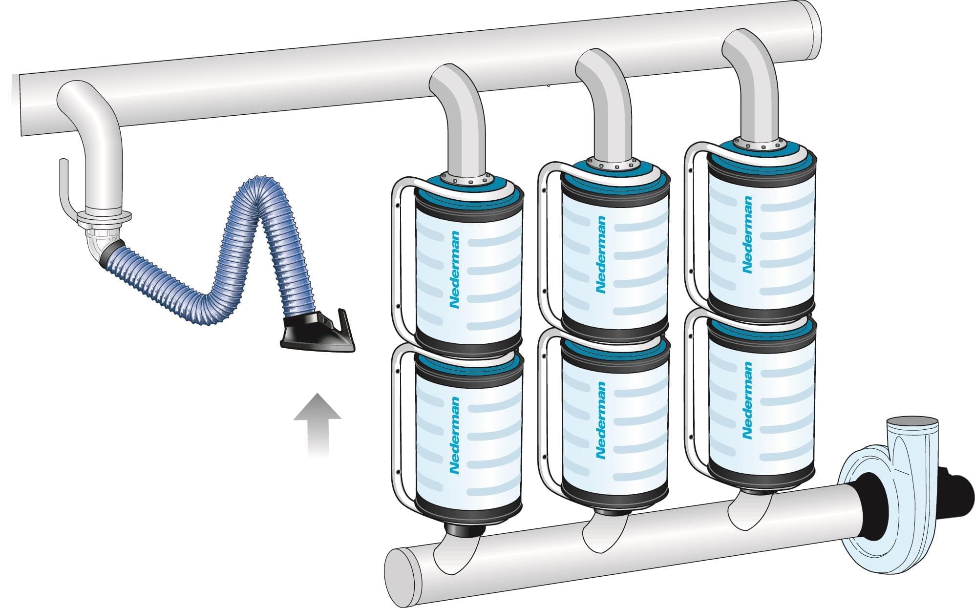 Nederman MFS - Image 4
