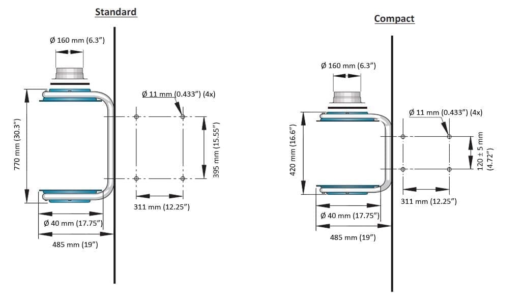 Nederman MFS - Image 5